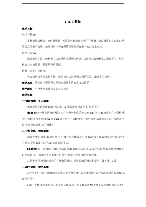 《1.2.2数轴》教学设计1