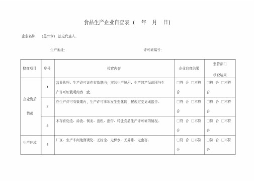 食品生产企业自查表