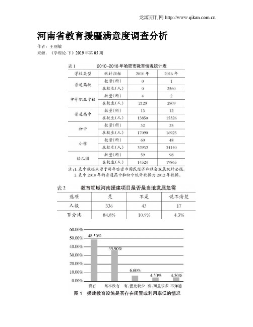 河南省教育援疆满意度调查分析