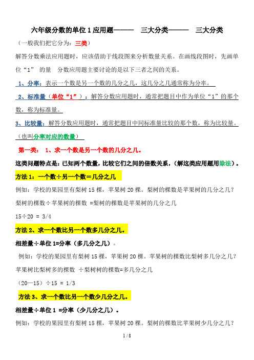 六年级分数的单位1应用题———  三大分类