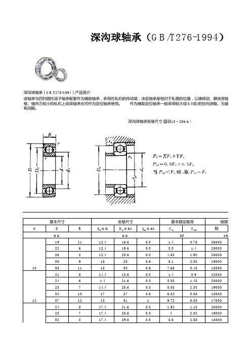 深沟球轴承GBT276-1994