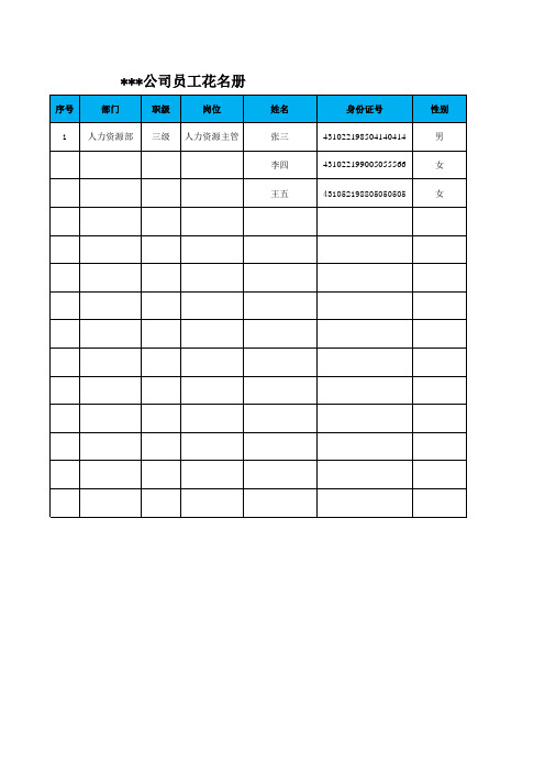 员工花名册样表(自动生成性别、年龄、出生日期、生日)