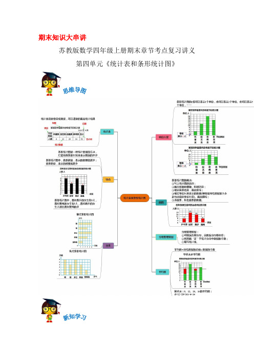 2023-2024年小学数学四年级上册期末考点复习 第四单元《统计表和条形统计图》(苏教版含解析)