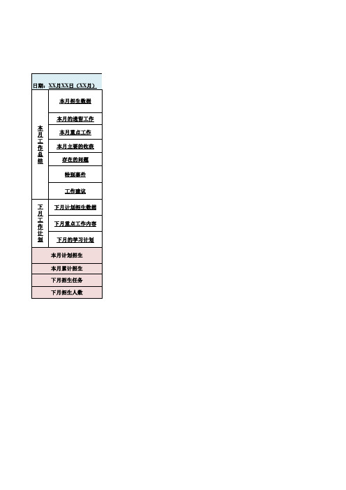 课程咨询工作月报(样表)