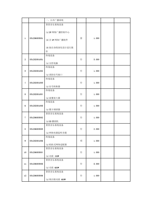 广播系统清单