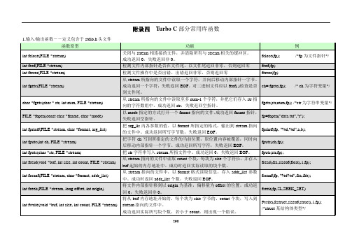 Turbo C部分常用库函数