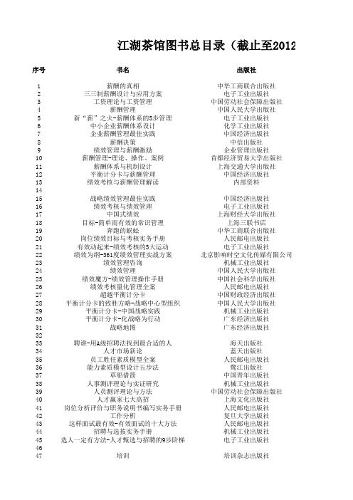 人力资源管理书单20120916