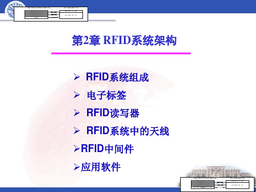 RFID系统架构