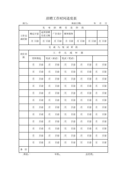 招聘工作时间进度表