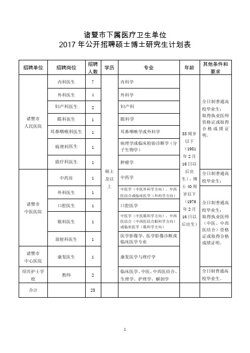 浙江省诸暨市