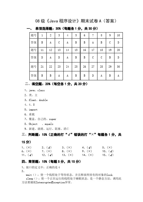 07级Java语言程序设计试卷(A卷)答案