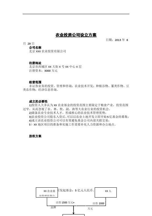 农业投资公司设立方案