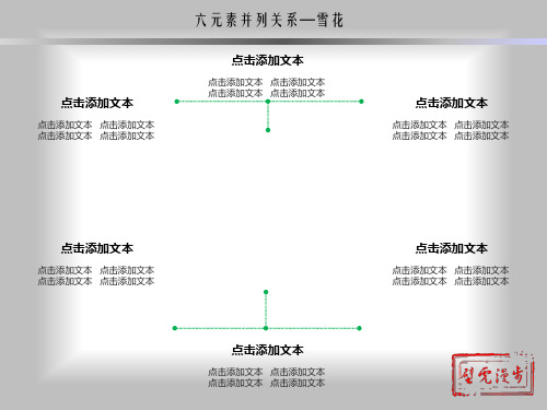 三张逻辑关系图