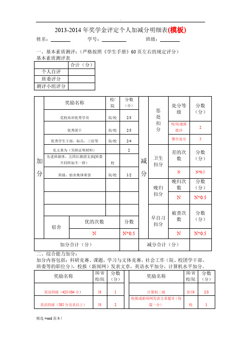 个人加减分明细表模版