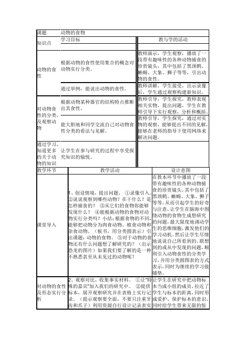 人教版小学科学三年级上册《二 动物的生活  1 动物的食物》优质课教学设计_5