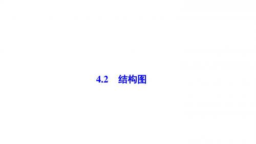 2017-2018学年数学人教A版选修1-2优化课件：第四章 4.2 结构图