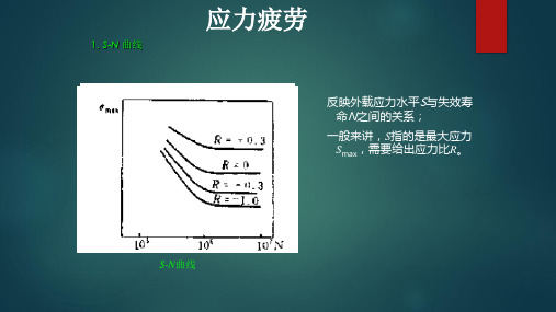 应力疲劳