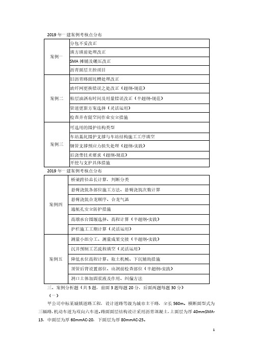 【2020】市政真题解析3-案例题