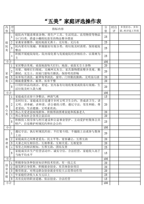 五美家庭评选操作表