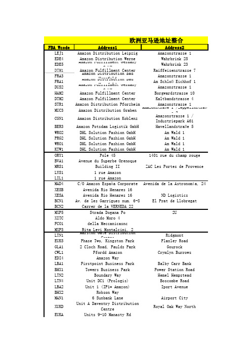 欧洲亚马逊地址大全