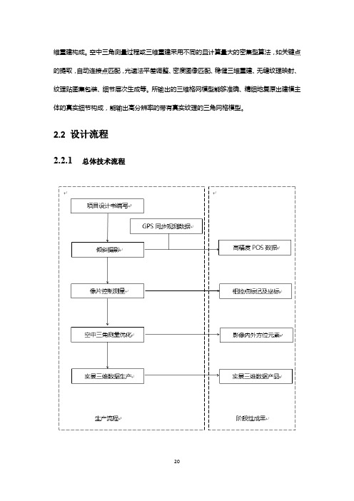 xx项目倾斜设计书示范报告-(技术、质量和成果)