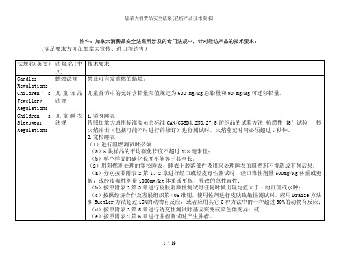 加拿大消费品安全法案(轻纺产品技术要求)