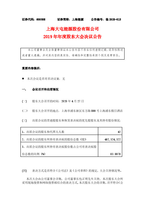 2020-04-28 上海能源 2019年年度股东大会决议公告