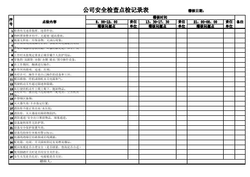 安全检查点检表