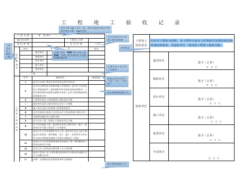 工程竣工验收记录(填写范本)