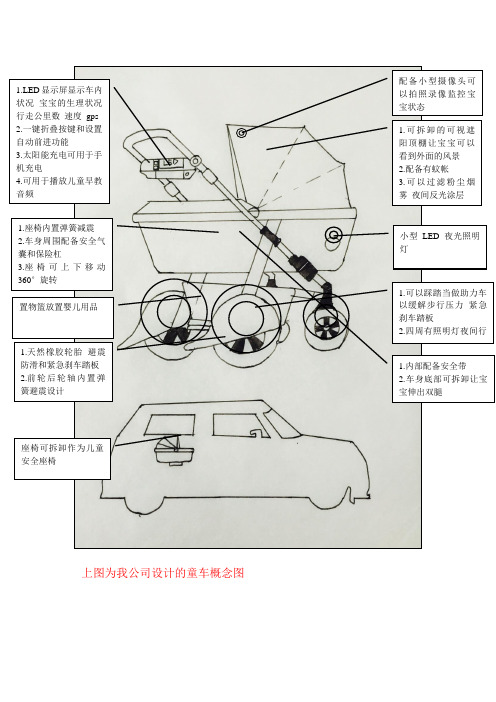 HC童车策划书