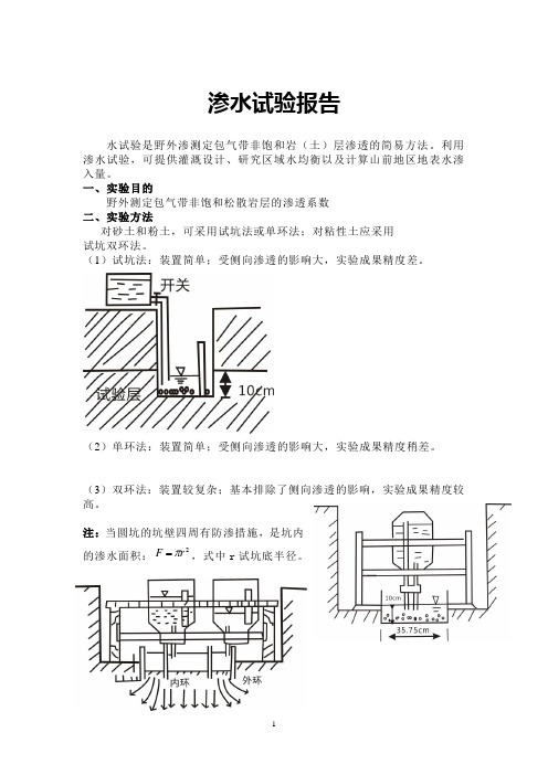 渗水试验报告