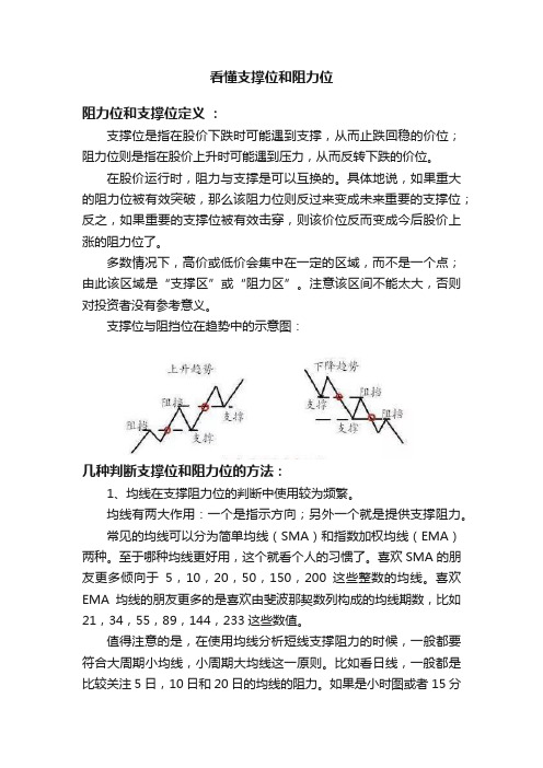 看懂支撑位和阻力位