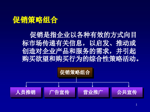 第十二讲整合营销传播课件