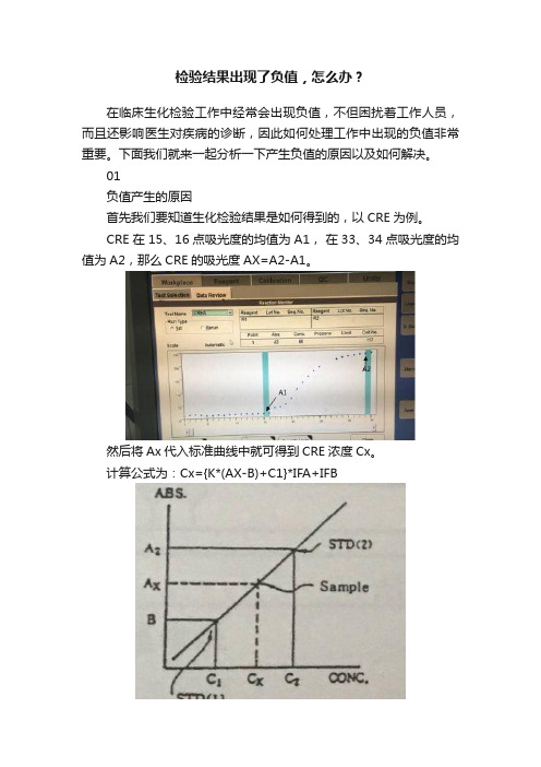 检验结果出现了负值，怎么办？