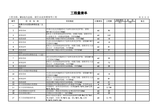 工程量清单