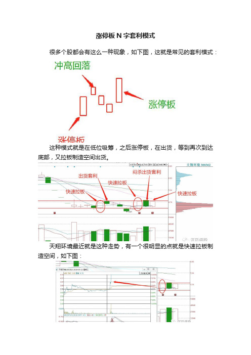 涨停板N字套利模式