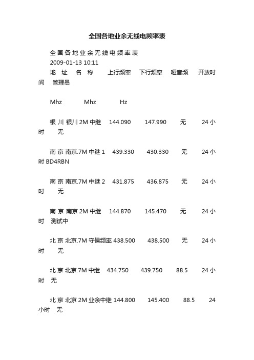 全国各地业余无线电频率表