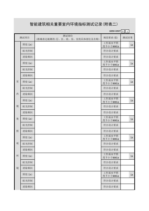 【工程表格模板】能建筑相关重要室内环境指标测试记录(附表二)