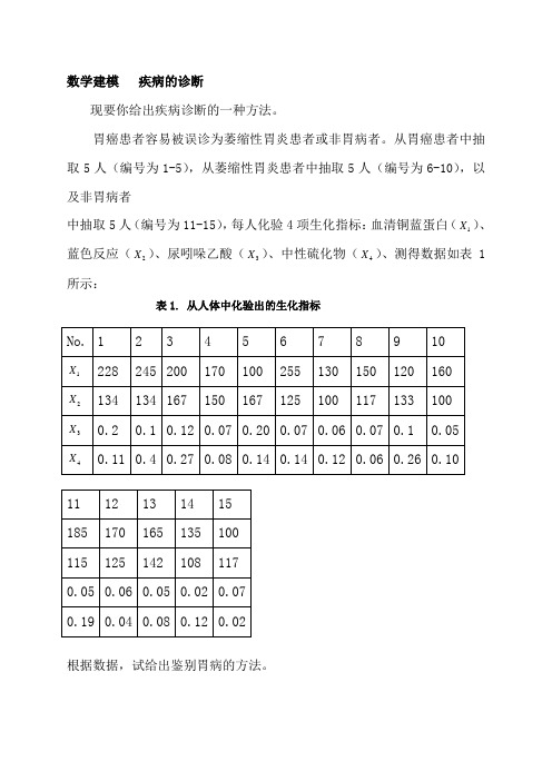 数学建模题目及其答案(疾病的诊断)