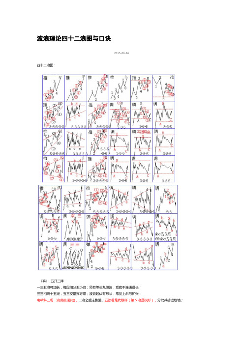波浪理论四十二浪图与口诀