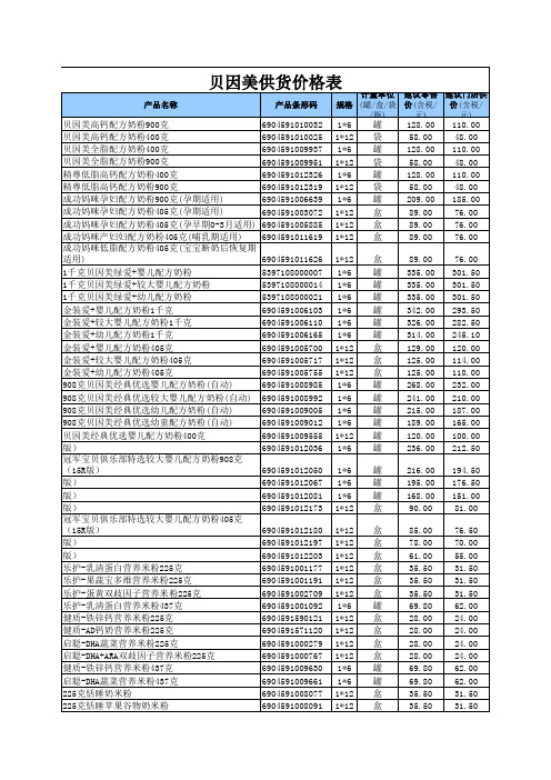 15年产品价目表(批销)