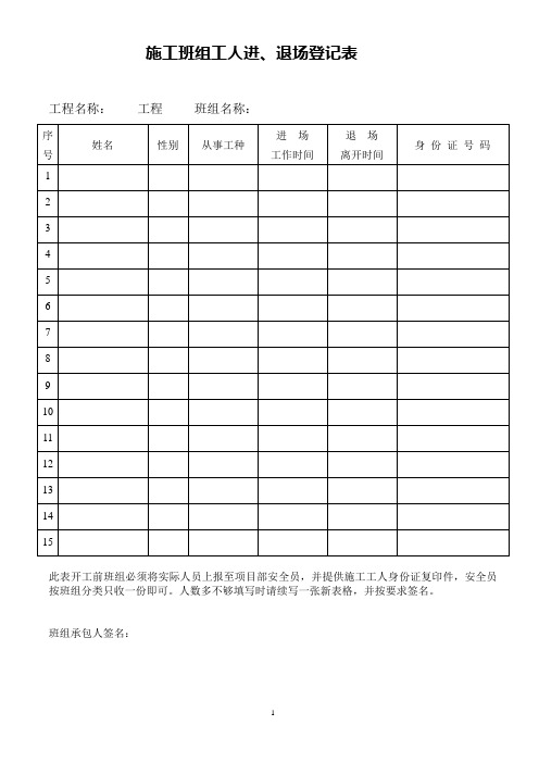 施工班组工人进、退场登记表组、代领工资授权委托书、承诺书