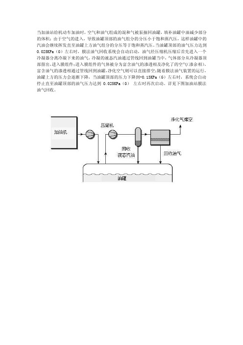 加油站油气回收原理