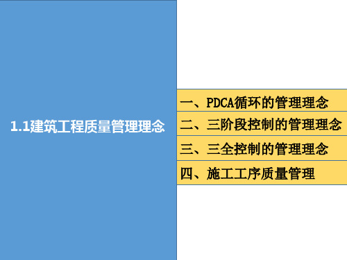 建筑施工组织与管理教学课件1建筑工程质量管理理念