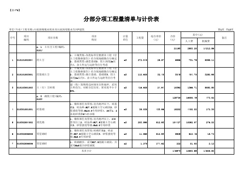 1.【表4-5】 分部分项工程量清单表与计价表