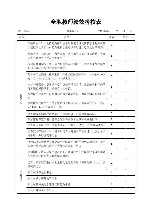 学校全职教师绩效考核表