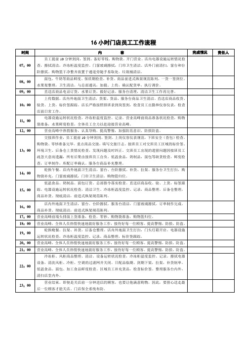 便利店员工每日工作流程