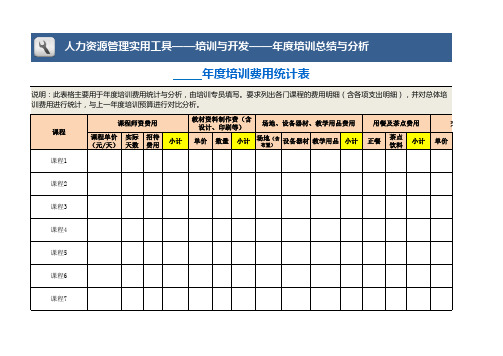 年度培训费用统计表