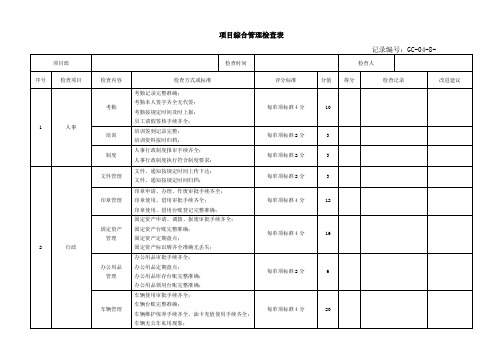 项目综合管理检查表