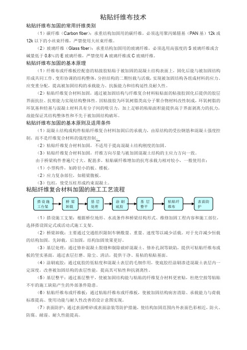 粘贴碳纤维